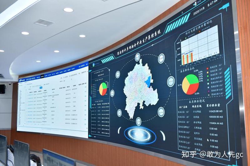 水质监测系统：守护我们的生命之源